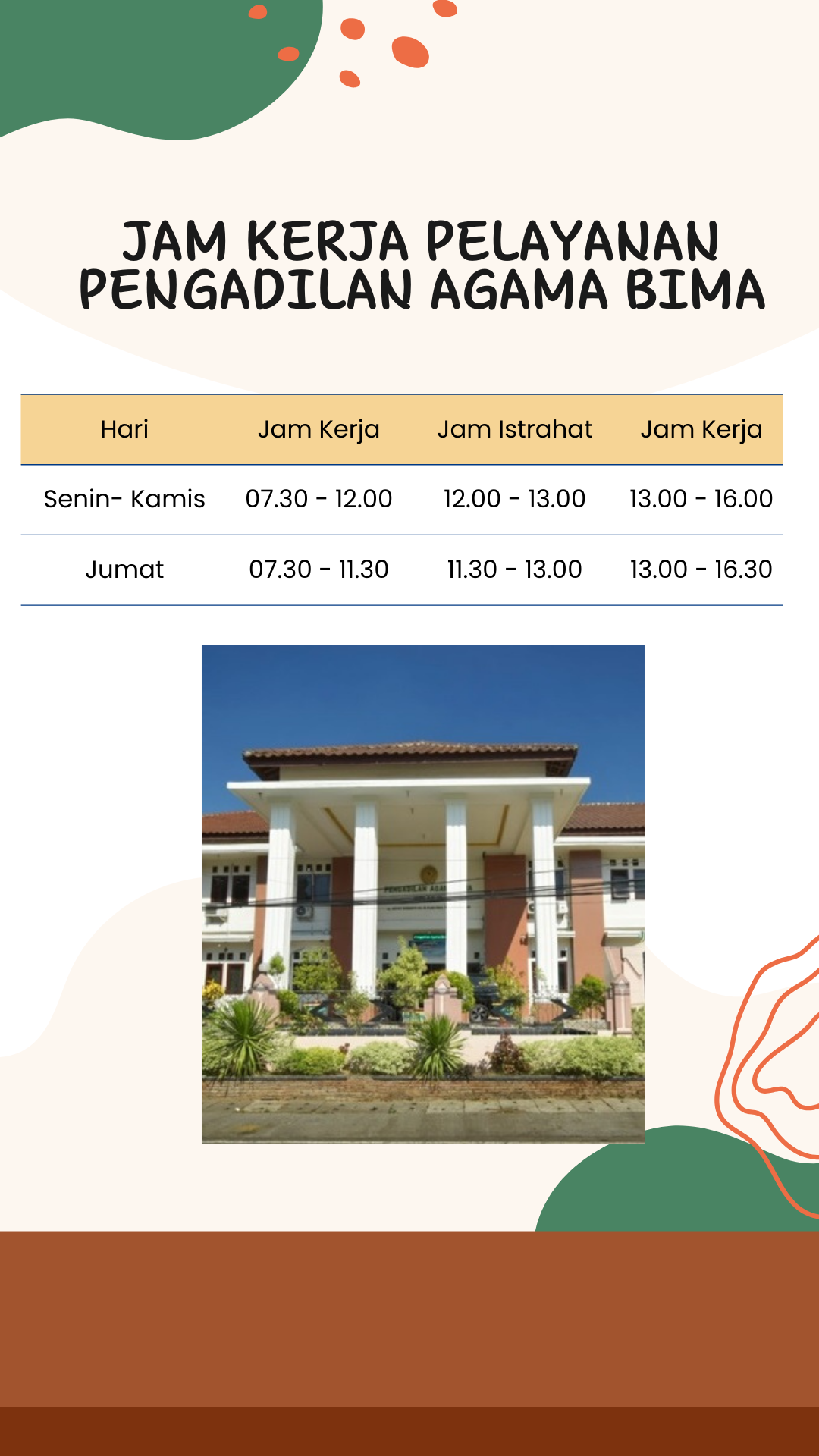 JAM KERJA PA BIMA